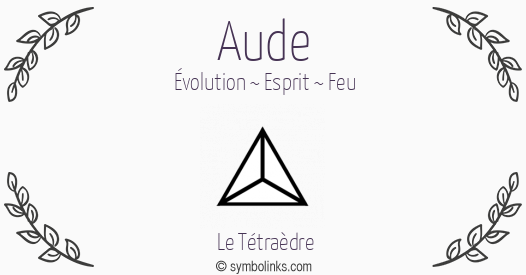 Symbole géonumérologique du prénom Aude