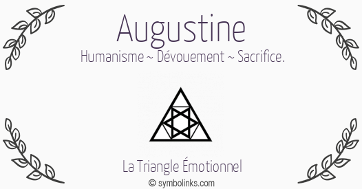 Symbole géonumérologique du prénom Augustine