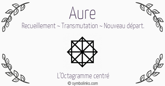 Symbole géonumérologique du prénom Aure
