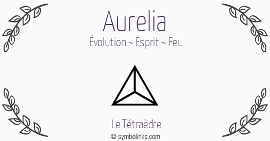 Symbole géonumérologique du prénom Aurelia