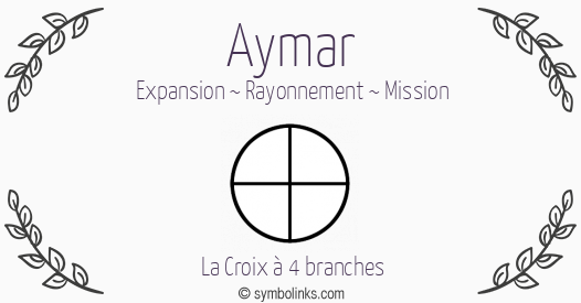 Symbole géonumérologique du prénom Aymar