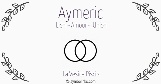 Symbole géonumérologique du prénom Aymeric
