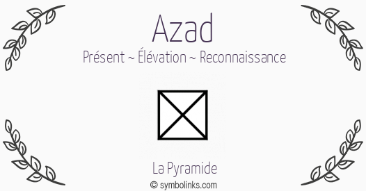 Symbole géonumérologique du prénom Azad