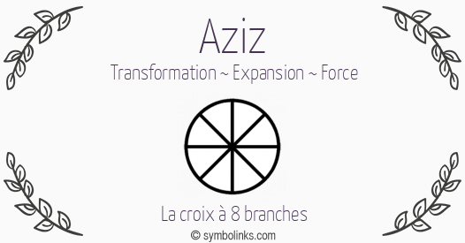 Symbole géonumérologique du prénom Aziz