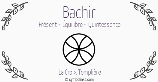 Symbole géonumérologique du prénom Bachir