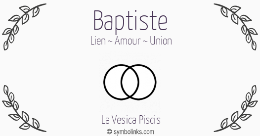 Symbole géonumérologique du prénom Baptiste