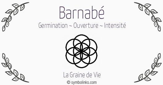 Symbole géonumérologique du prénom Barnabé