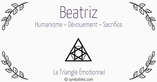 Symbole géonumérologique du prénom Beatriz