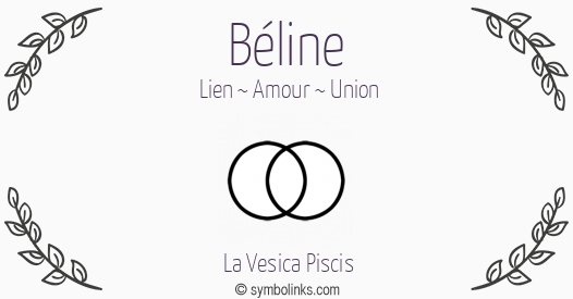 Symbole géonumérologique du prénom Béline