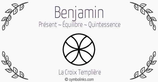 Symbole géonumérologique du prénom Benjamin