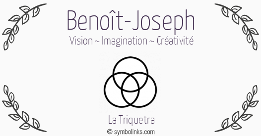 Symbole géonumérologique du prénom Benoît-Joseph