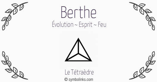 Symbole géonumérologique du prénom Berthe