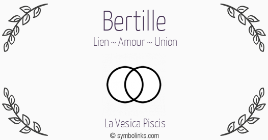 Symbole géonumérologique du prénom Bertille