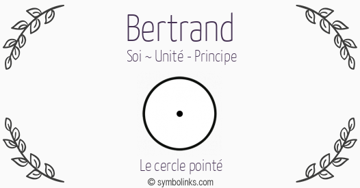 Symbole géonumérologique du prénom Bertrand
