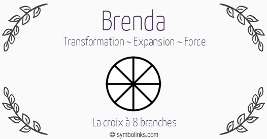 Symbole géonumérologique du prénom Brenda