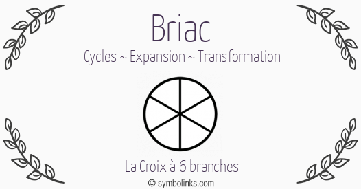 Symbole géonumérologique du prénom Briac