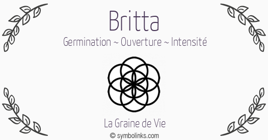 Symbole géonumérologique du prénom Britta