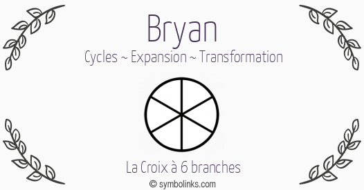 Symbole géonumérologique du prénom Bryan