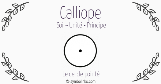 Symbole géonumérologique du prénom Calliope