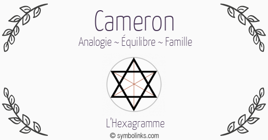 Symbole géonumérologique du prénom Cameron