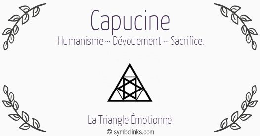 Symbole géonumérologique du prénom Capucine