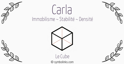 Symbole géonumérologique du prénom Carla