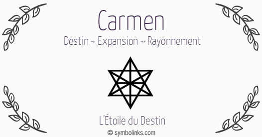 Symbole géonumérologique du prénom Carmen