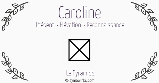 Symbole géonumérologique du prénom Caroline