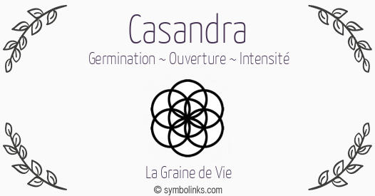 Symbole géonumérologique du prénom Casandra