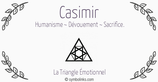 Symbole géonumérologique du prénom Casimir