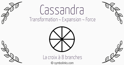 Symbole géonumérologique du prénom Cassandra