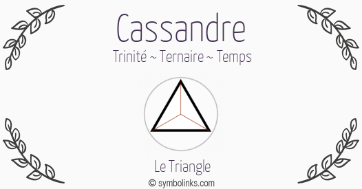 Symbole géonumérologique du prénom Cassandre