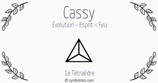Symbole géonumérologique du prénom Cassy