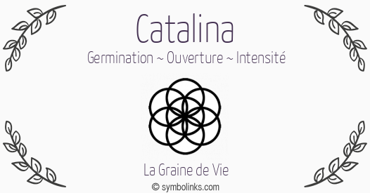 Symbole géonumérologique du prénom Catalina