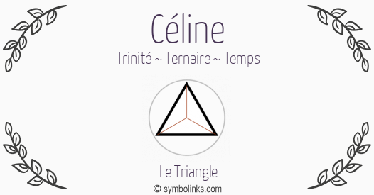 Symbole géonumérologique du prénom Céline