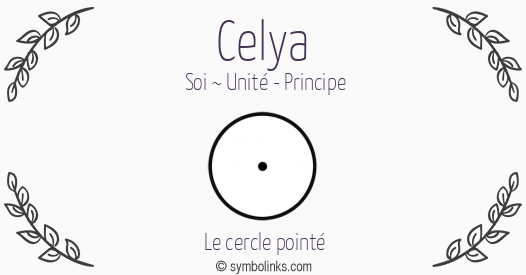 Symbole géonumérologique du prénom Celya