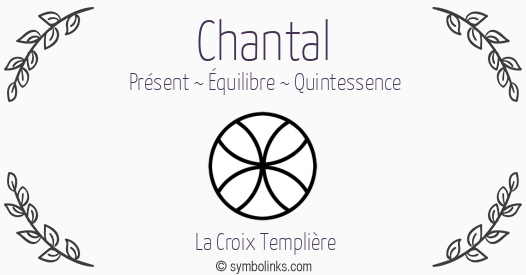 Symbole géonumérologique du prénom Chantal