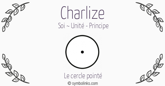 Symbole géonumérologique du prénom Charlize