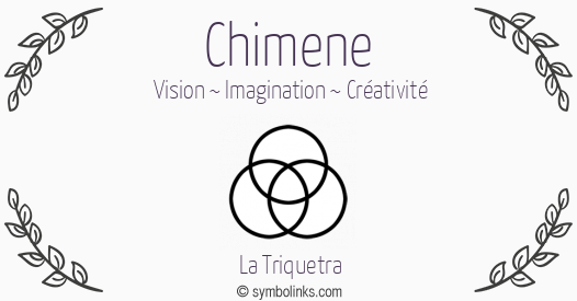 Symbole géonumérologique du prénom Chimene
