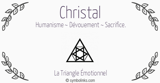 Symbole géonumérologique du prénom Christal