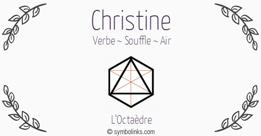 Symbole géonumérologique du prénom Christine