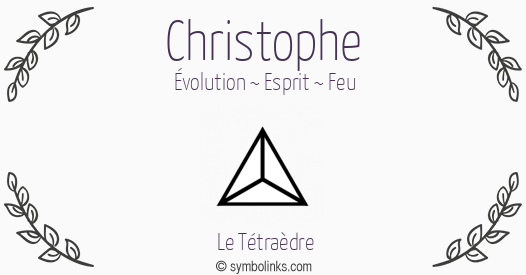 Symbole géonumérologique du prénom Christophe