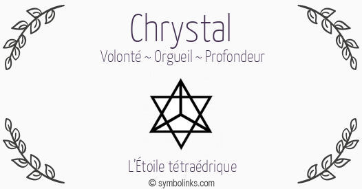 Symbole géonumérologique du prénom Chrystal