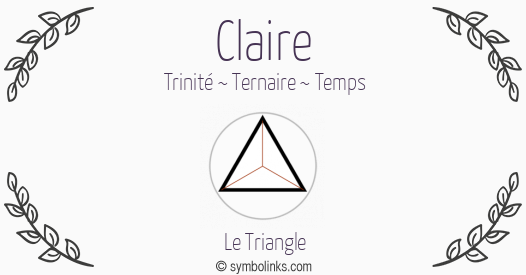 Symbole géonumérologique du prénom Claire