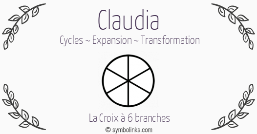 Symbole géonumérologique du prénom Claudia