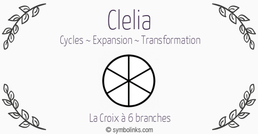 Symbole géonumérologique du prénom Clelia
