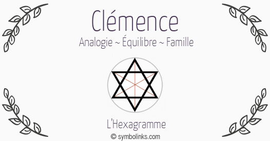 Symbole géonumérologique du prénom Clémence