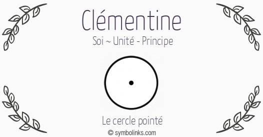 Symbole géonumérologique du prénom Clémentine
