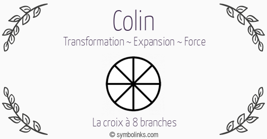 Symbole géonumérologique du prénom Colin