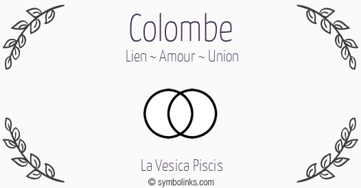 Symbole géonumérologique du prénom Colombe